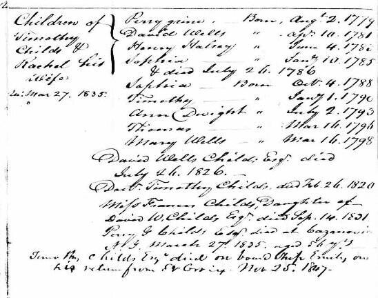 Portrait of Timothy Childs