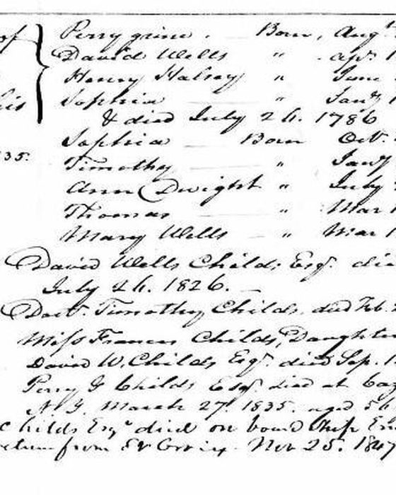 Portrait of Timothy Childs